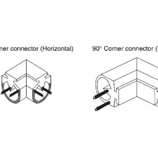 Connettore Allen Bradley Guardmaster, per uso con Safedge 0110N