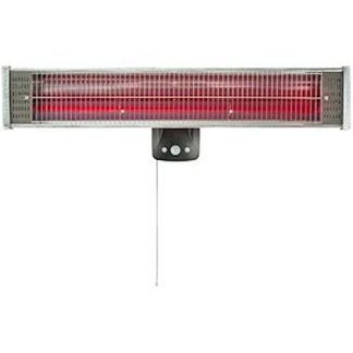 Chauffage infrarouge mural 1800W